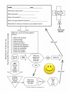 learning_a_new_solo-2