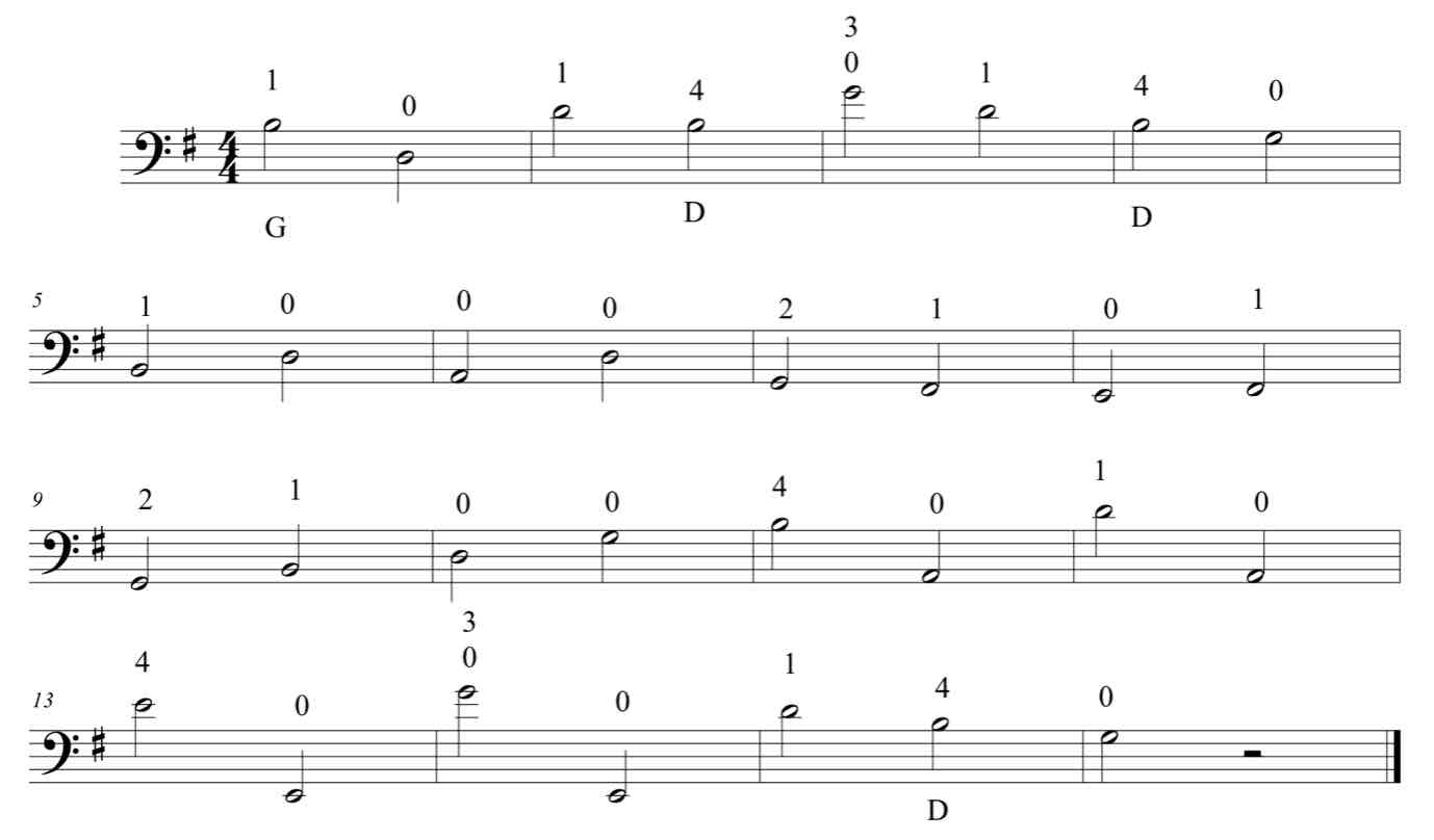 Fundamentals Of Double Bass Technique Part 4 Making Connections Jason Heaths Double Bass Blog 5061